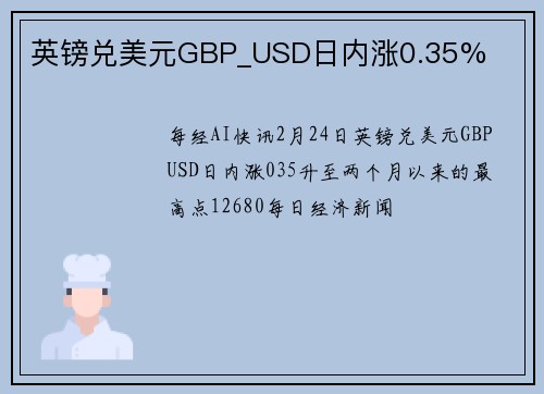 英镑兑美元GBP_USD日内涨0.35%