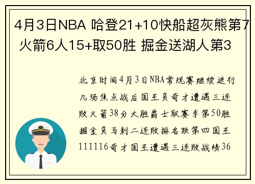 4月3日NBA 哈登21+10快船超灰熊第7 火箭6人15+取50胜 掘金送湖人第3