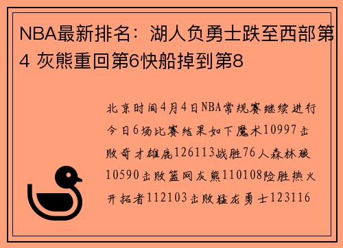 NBA最新排名：湖人负勇士跌至西部第4 灰熊重回第6快船掉到第8