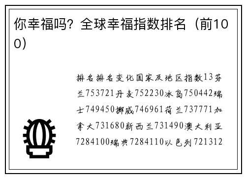 你幸福吗？全球幸福指数排名（前100）